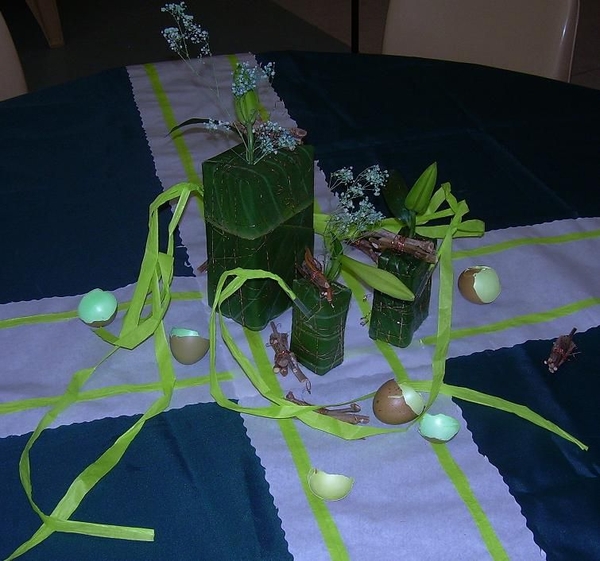 Easter Parade green table Easter Parade green table